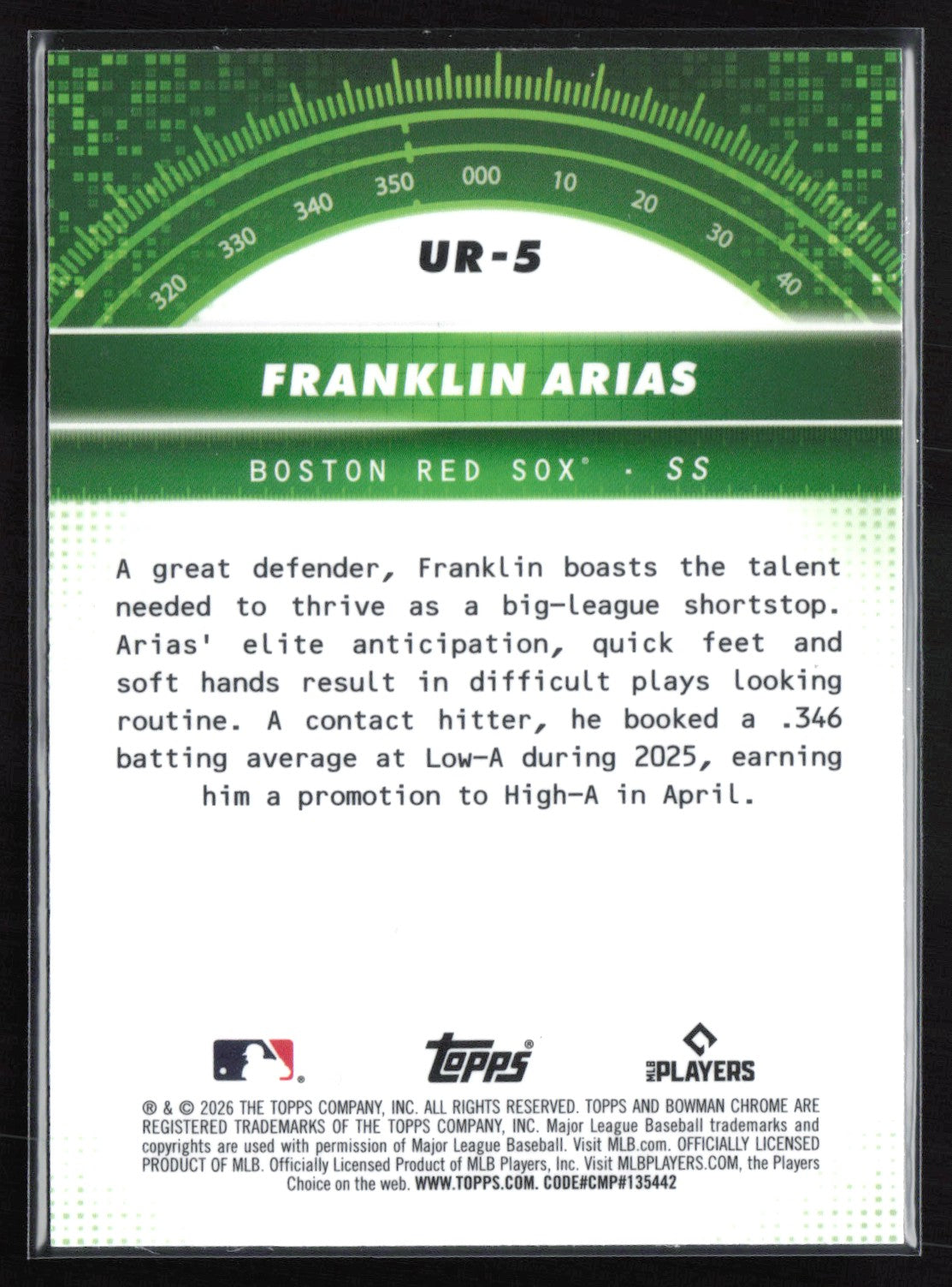 Franklin Arias Under the Radar