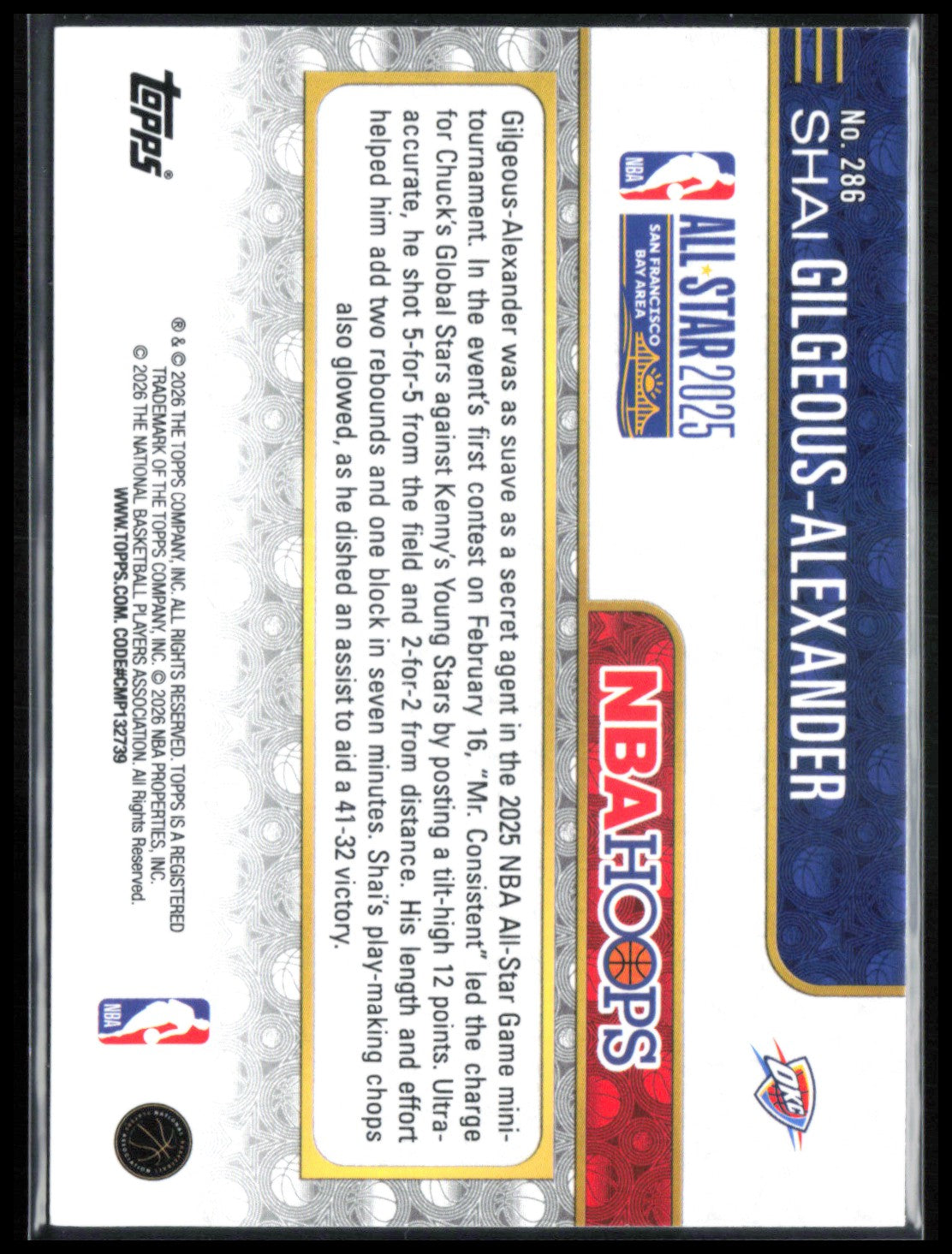 Shai Gilgeous-Alexander Basketball Parallel