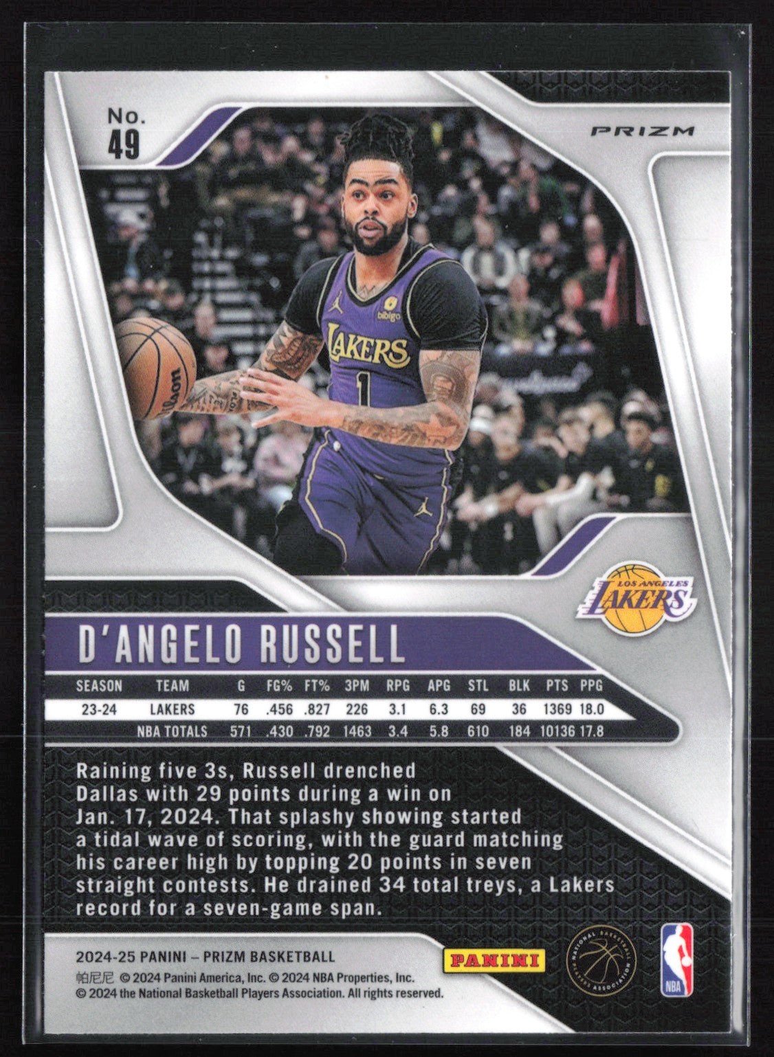 D'Angelo Russell Silver Prizm