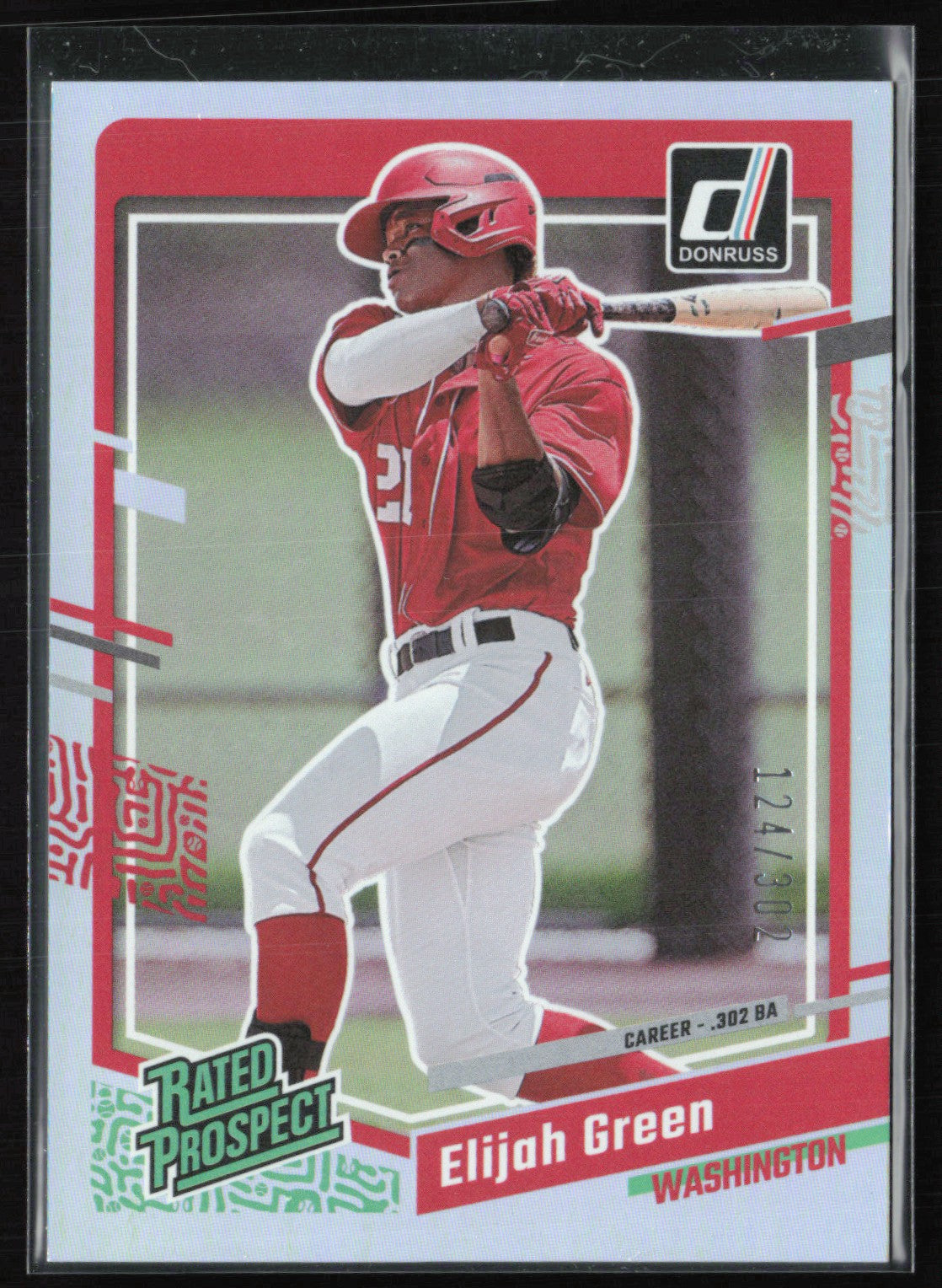 Elijah Green Prospect /302