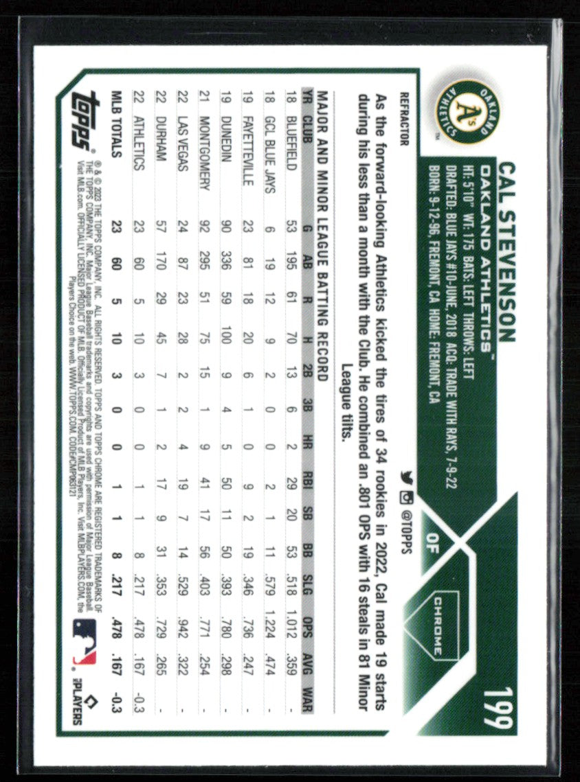 Cal Stevenson RC Refractor
