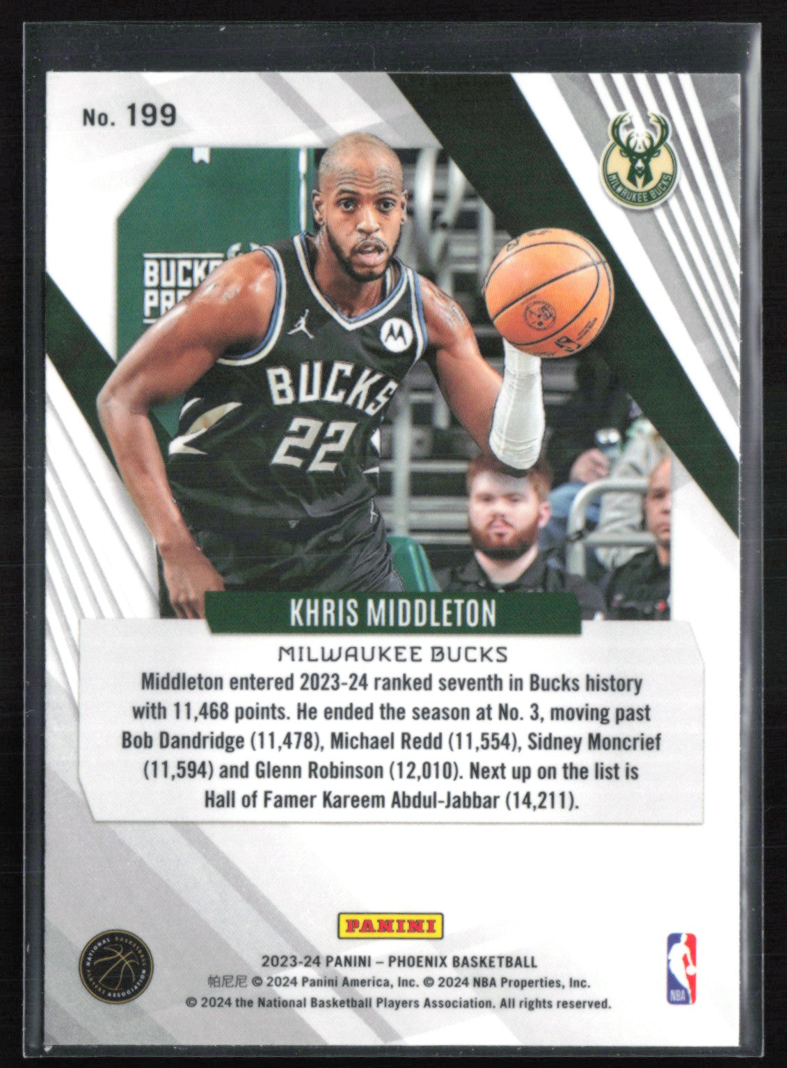 Khris Middleton Teal Velocity