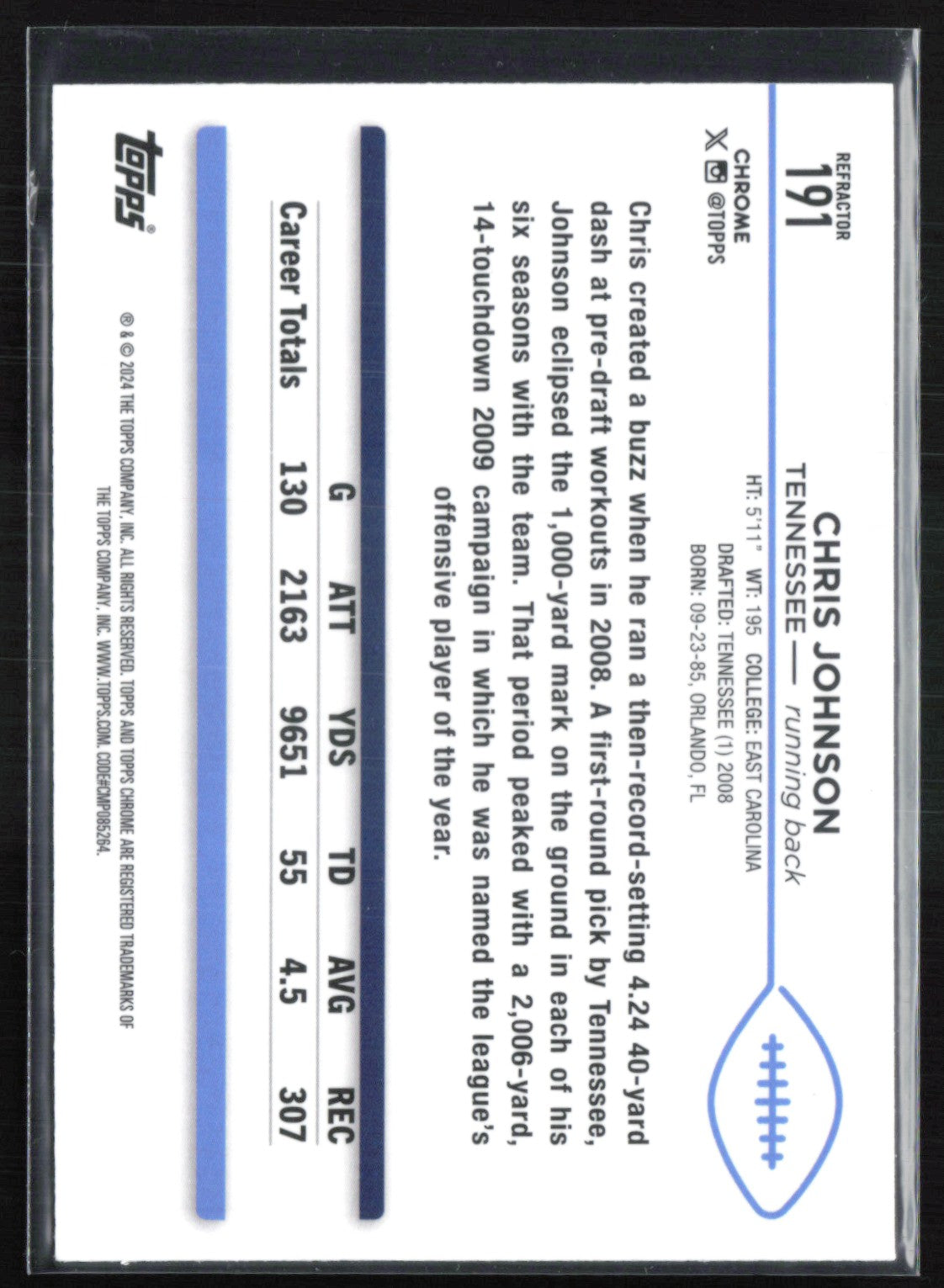 Chris Johnson Refractor