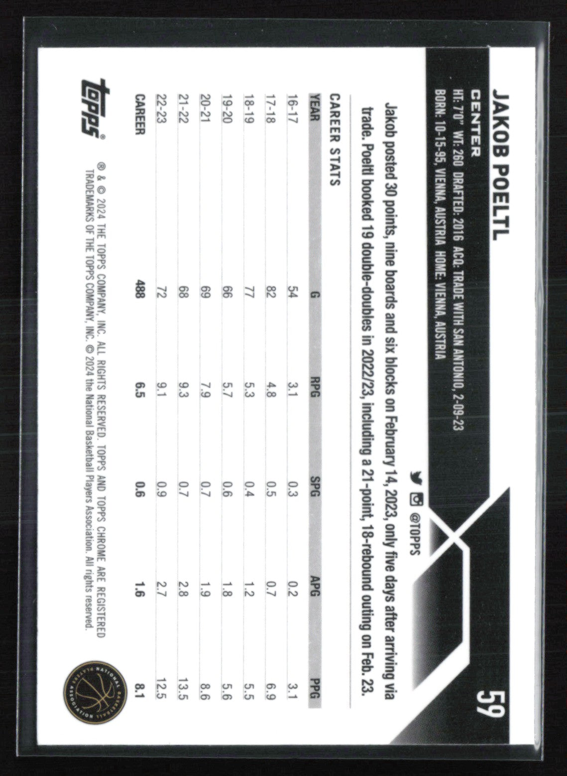 Jakob Poeltl Green Logofractor