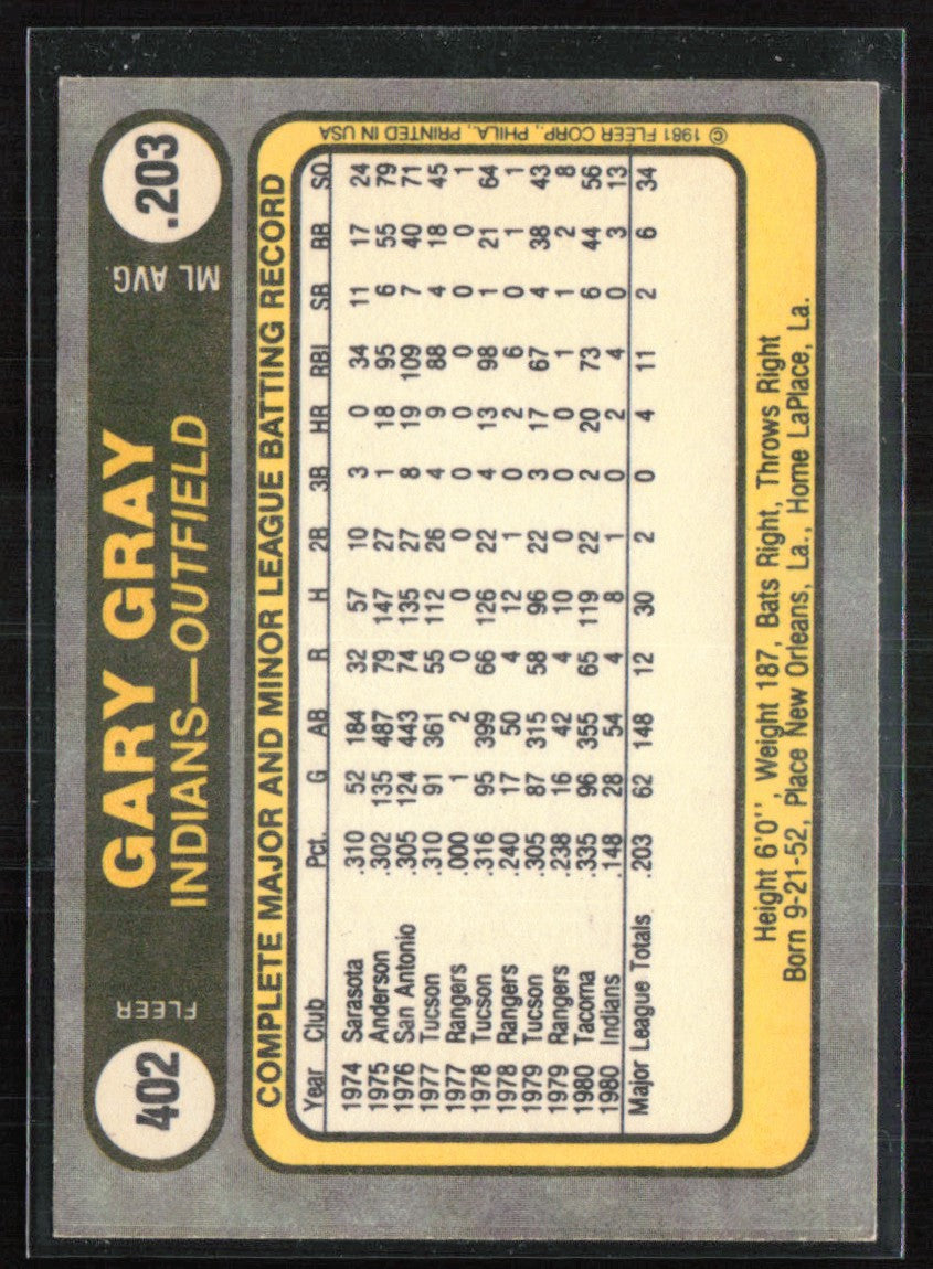 Gary Gray 1981 Fleer