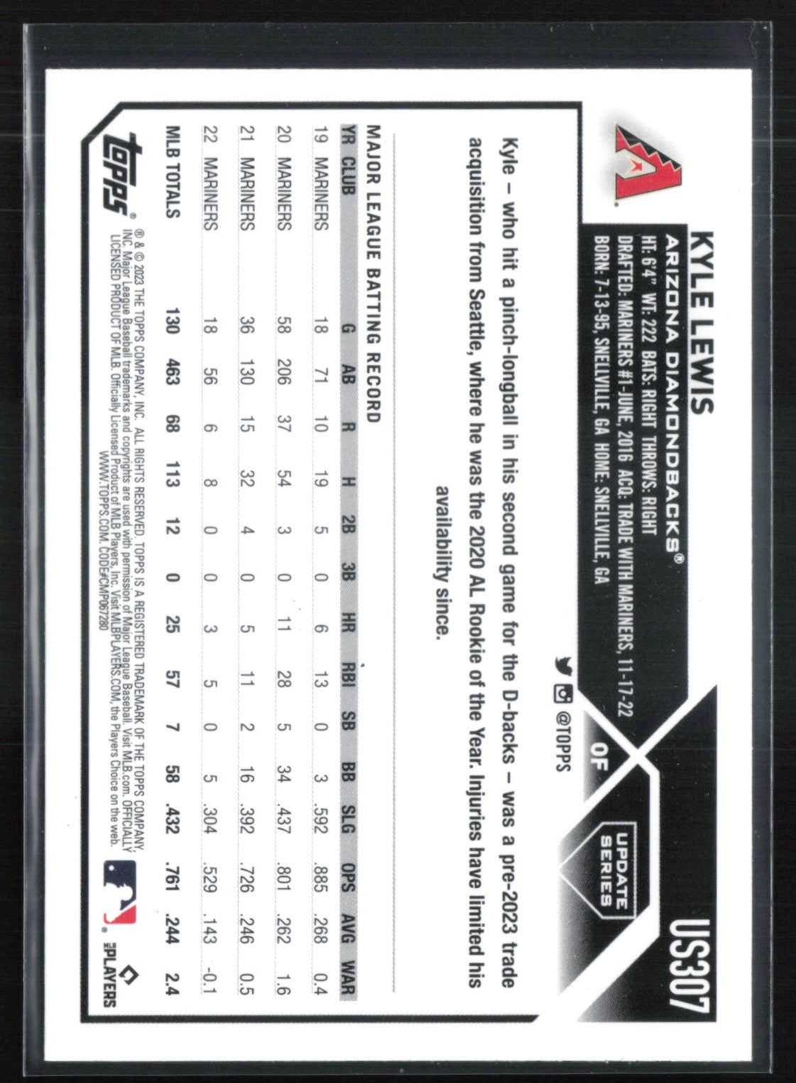 Kyle Lewis Rainbow Foil