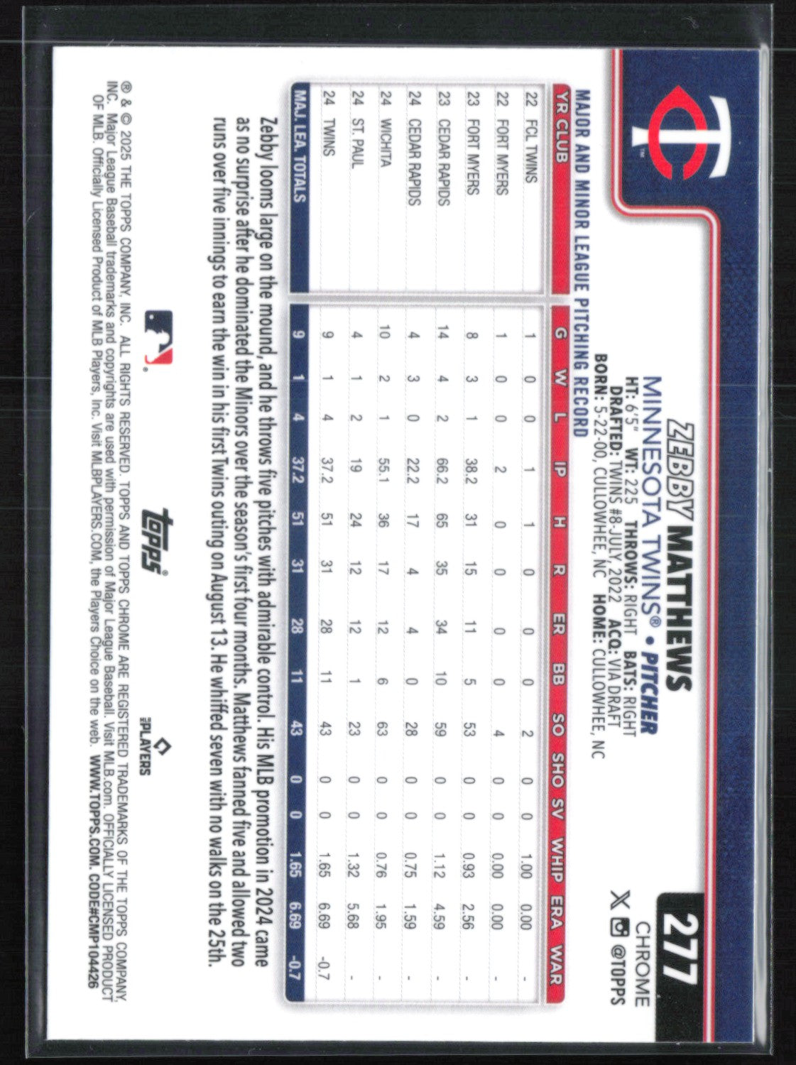 Zebby Matthews RC Sepia