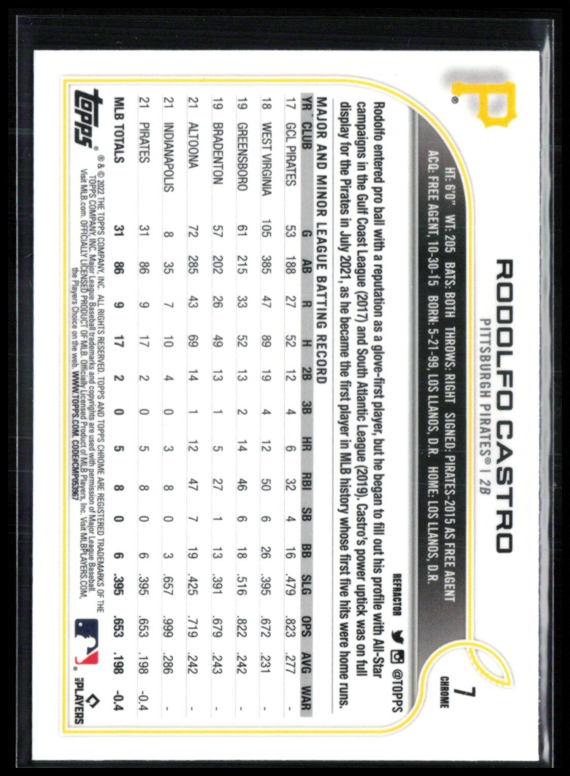 Rodolfo Castro RC Refractor