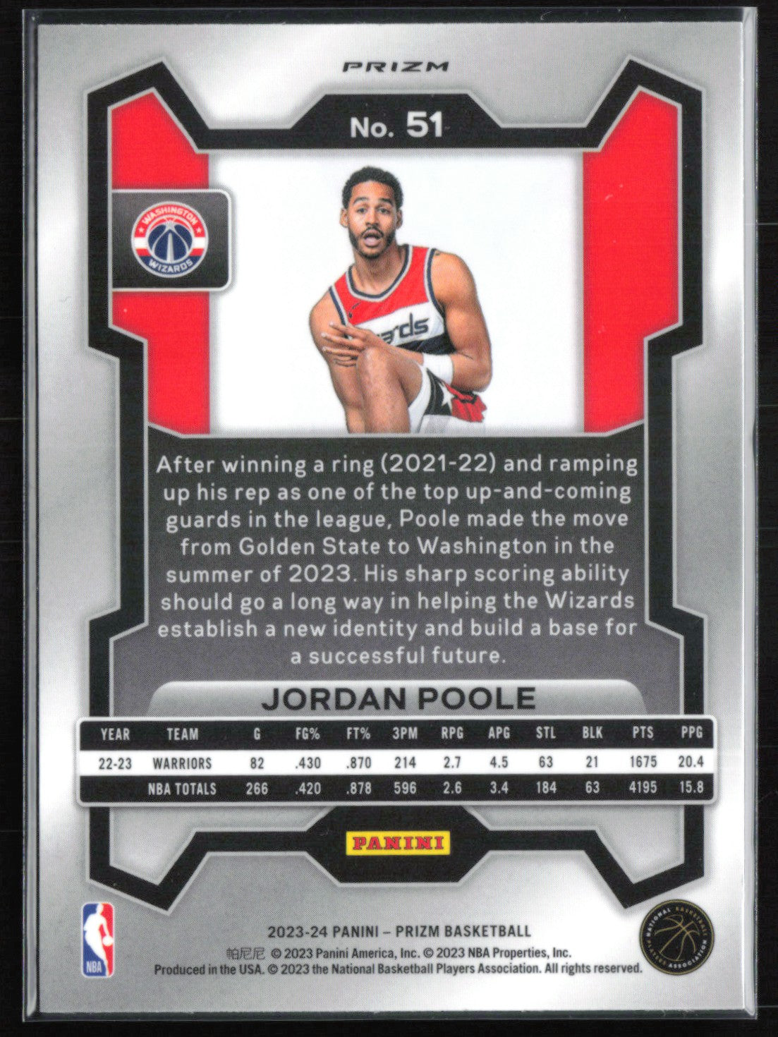 Jordan Poole Silver