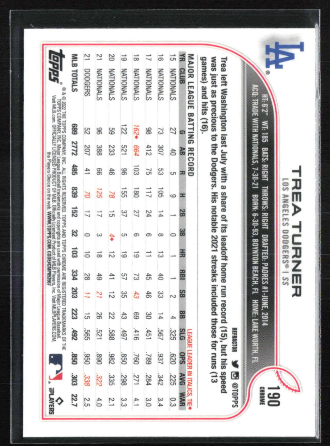 Trea Turner Refractor