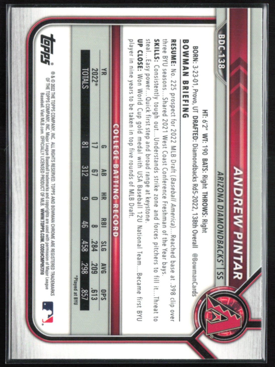 Andrew Pintar 1st Bowman B&W Raywave