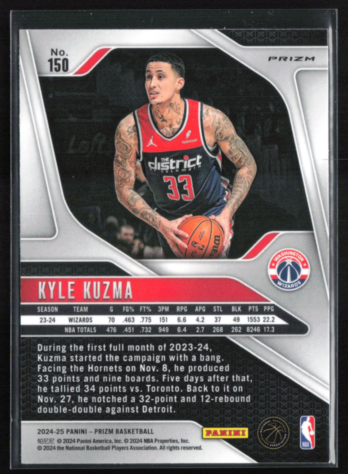 Kyle Kuzma Green Prizm