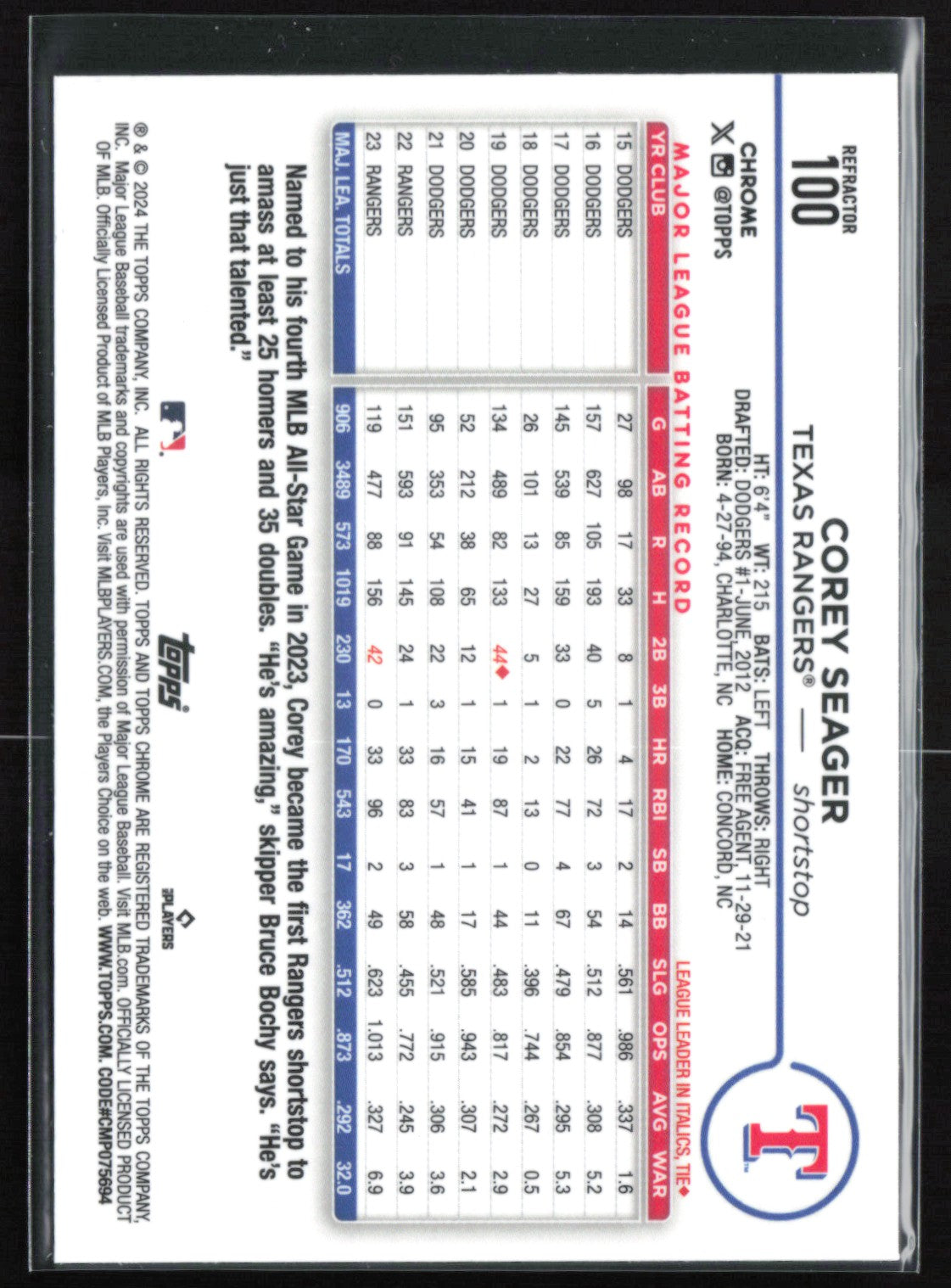 Corey Seager Refractor
