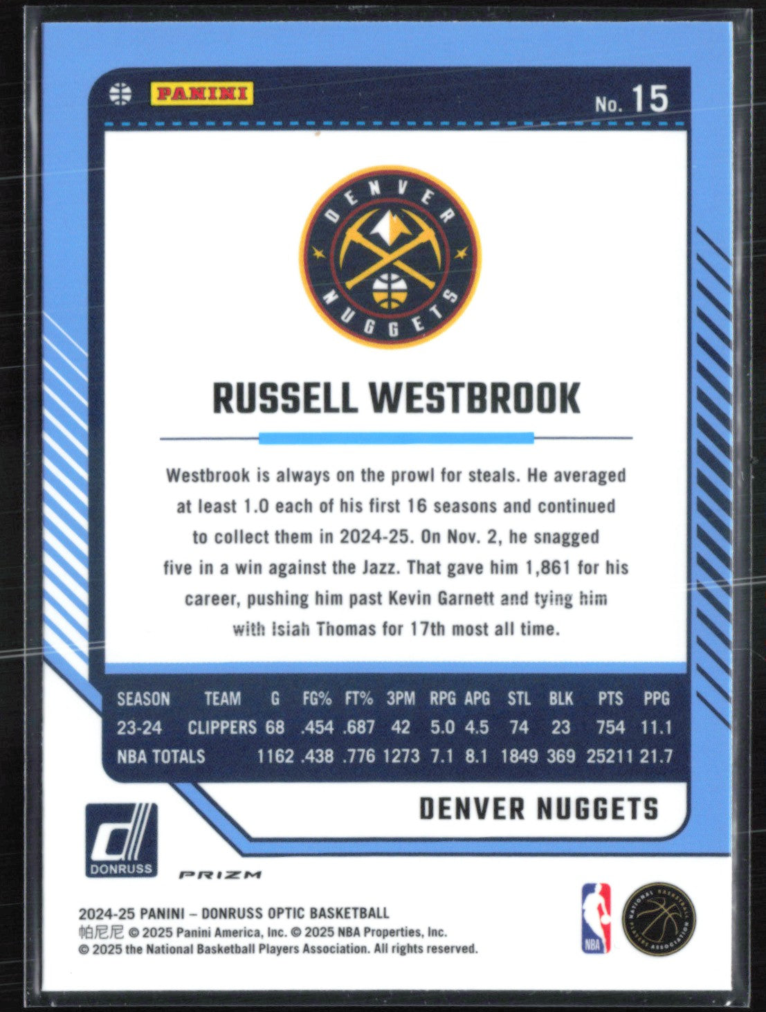 Russell Westbrook Holo