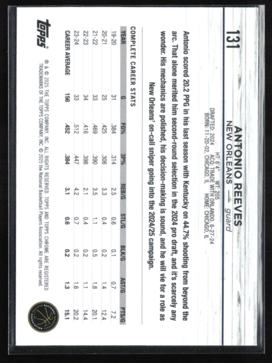 Antonio Reeves RC Green