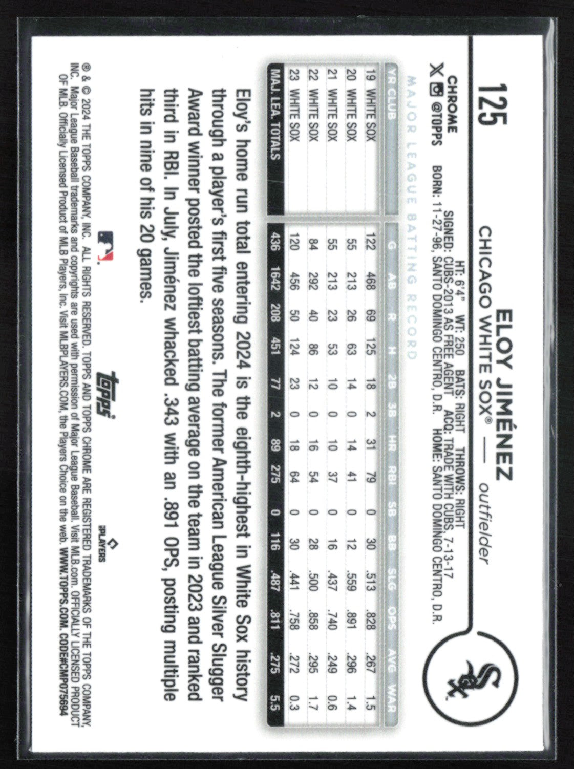 Eloy Jiménez Pink Refractor