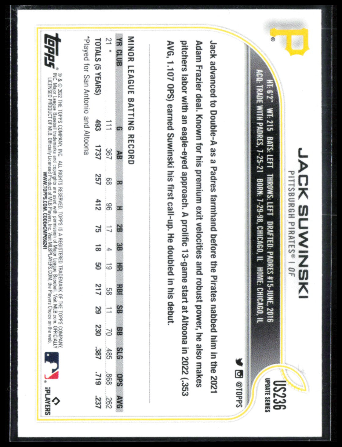 Jack Suwinski RC