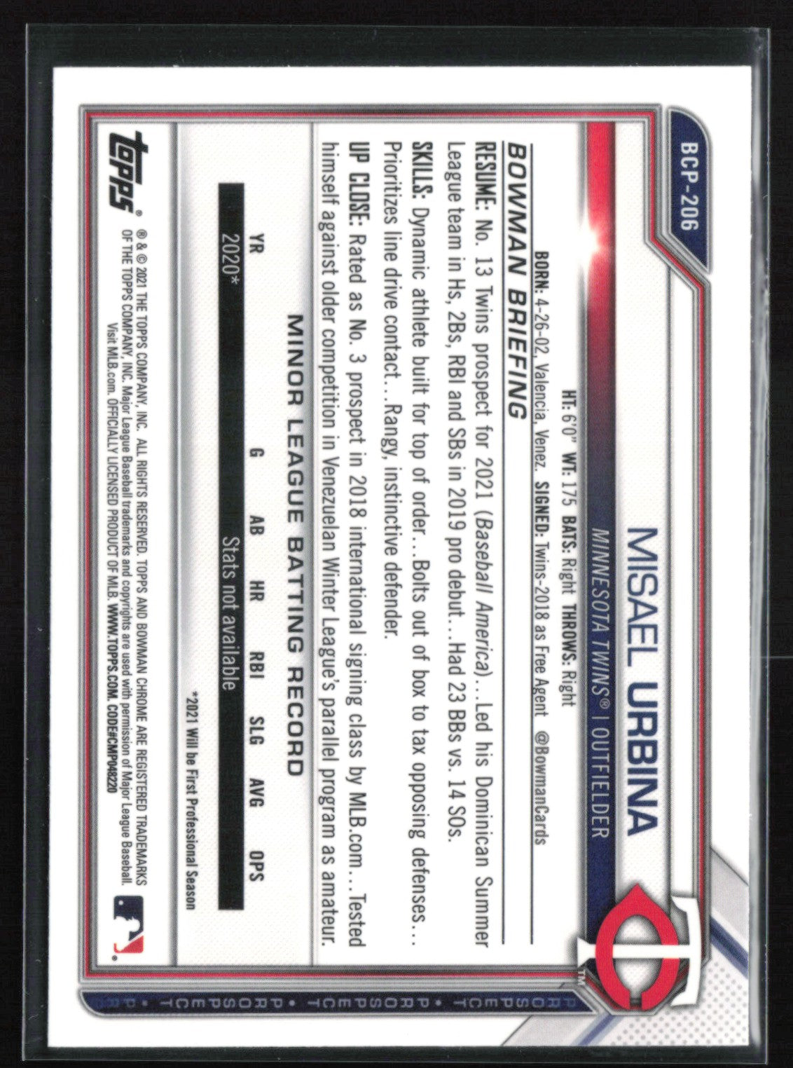 Misael Urbina 1st Bowman Mojo