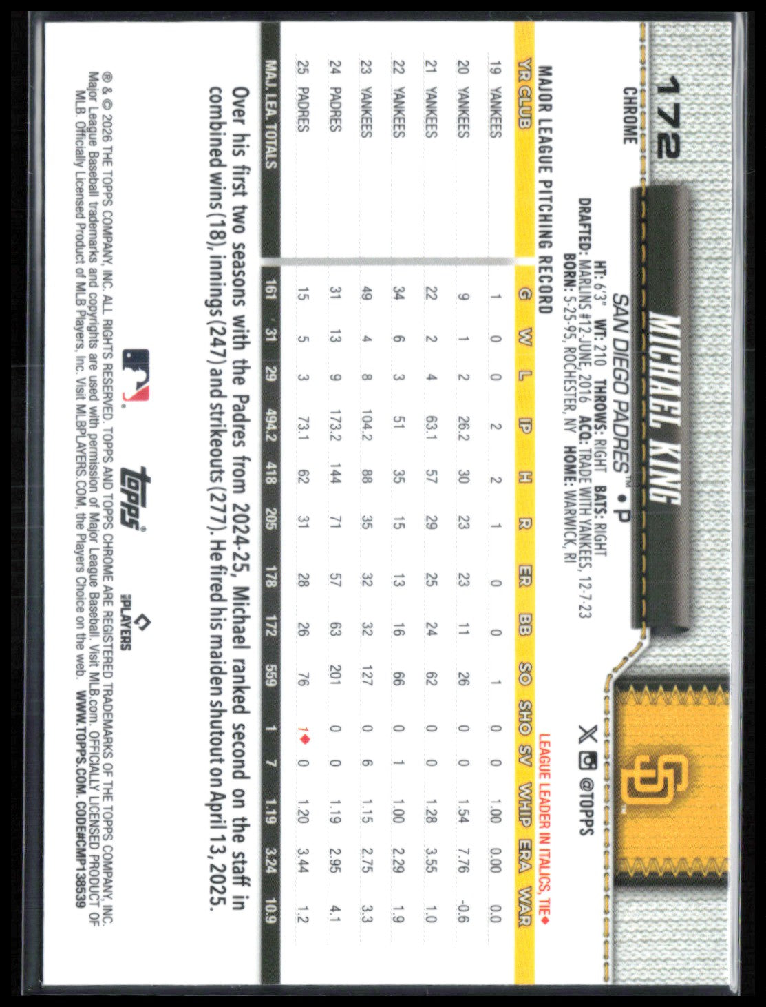 Michael King Seams Refractor