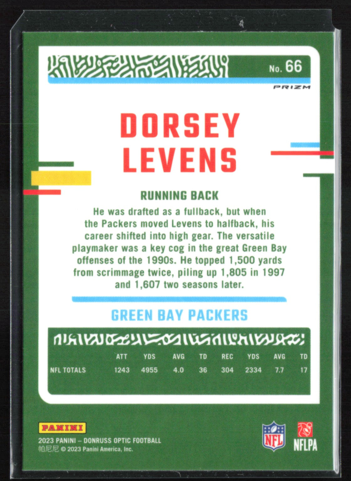Dorsey Levens Holo