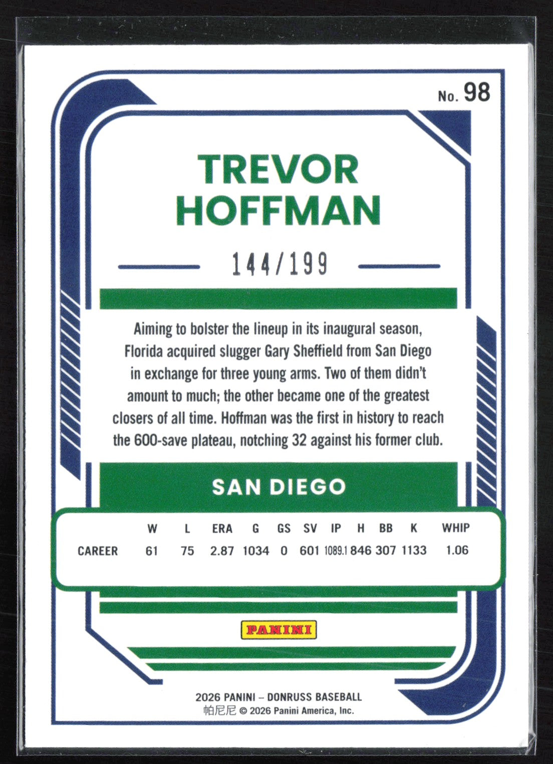 Trevor Hoffman Green Foil /199