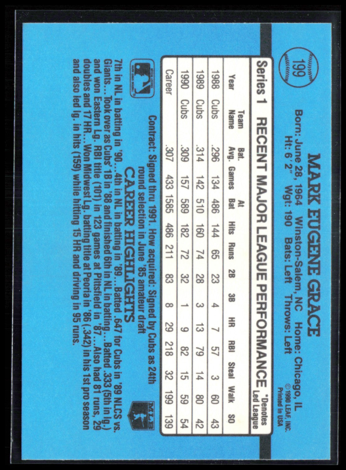 Mark Grace 1991 Donruss