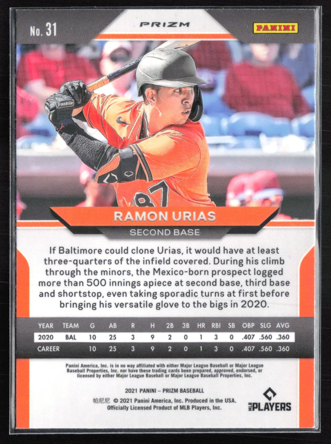 Ramon Urias RC Green Red
