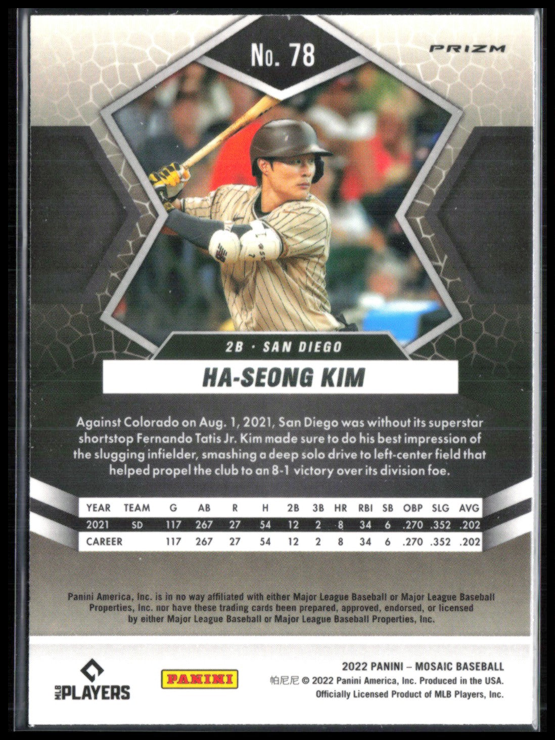 Ha-Seong Kim Mosaic Prizm