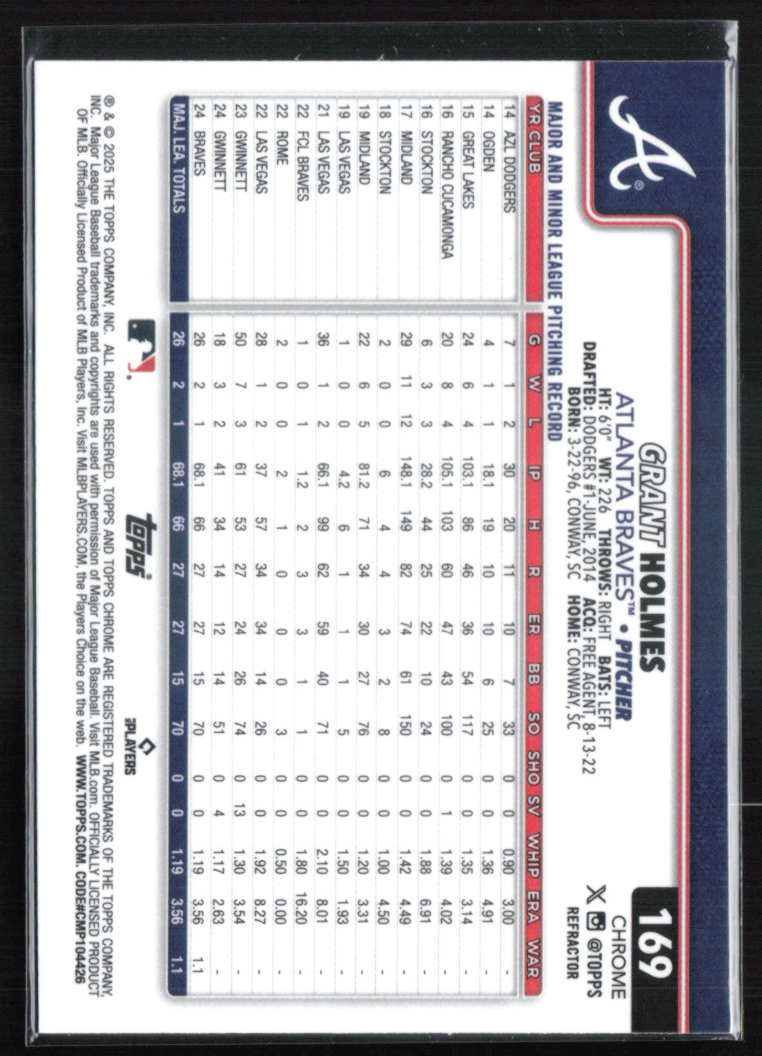 Grant Holmes RC Refractor