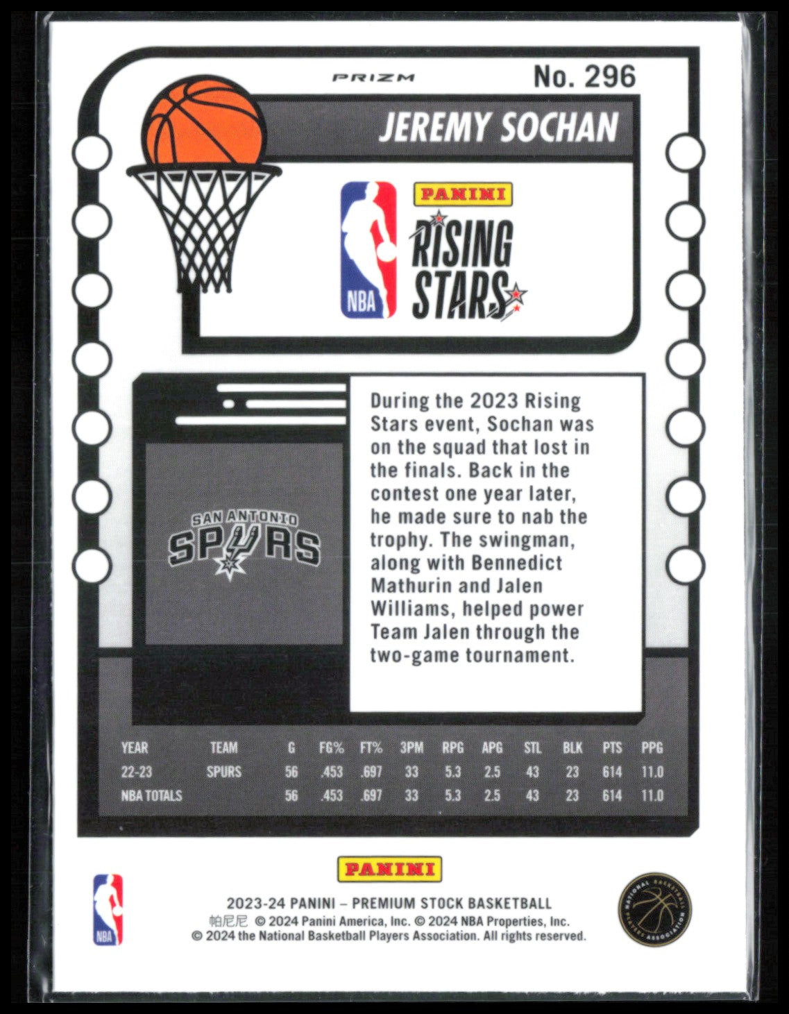 Jeremy Sochan Pulsar