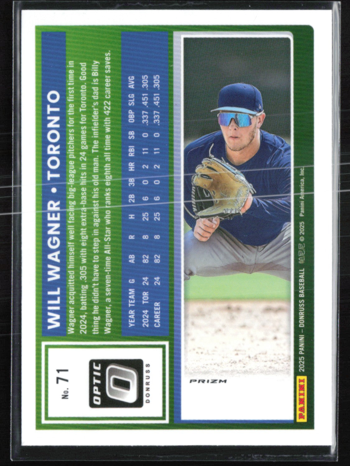 Will Wagner RC Blue Donuts