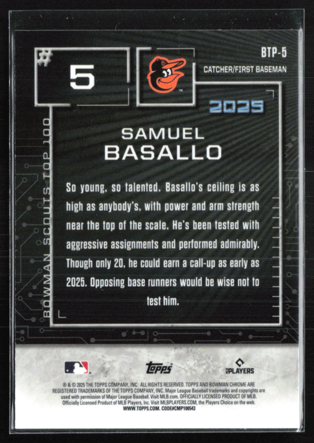 Samuel Basallo Top 100