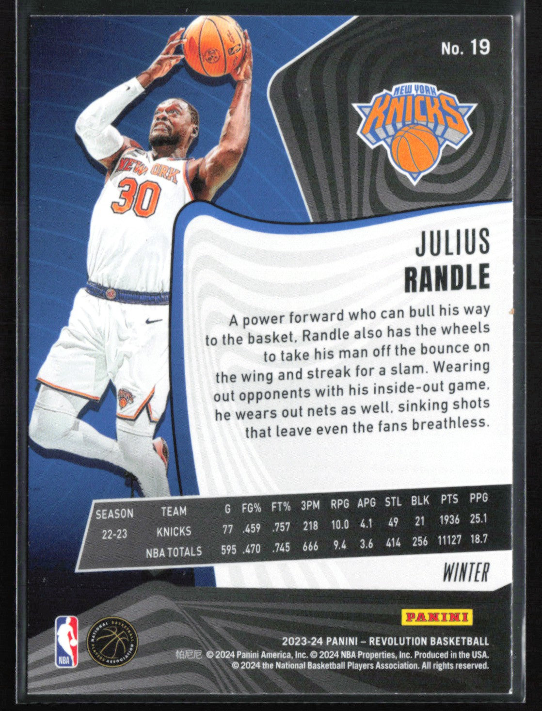 Julius Randle Winter