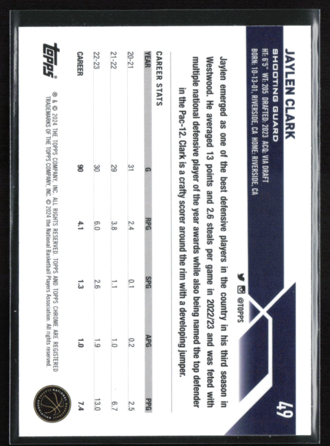 Jaylen Clark RC Green