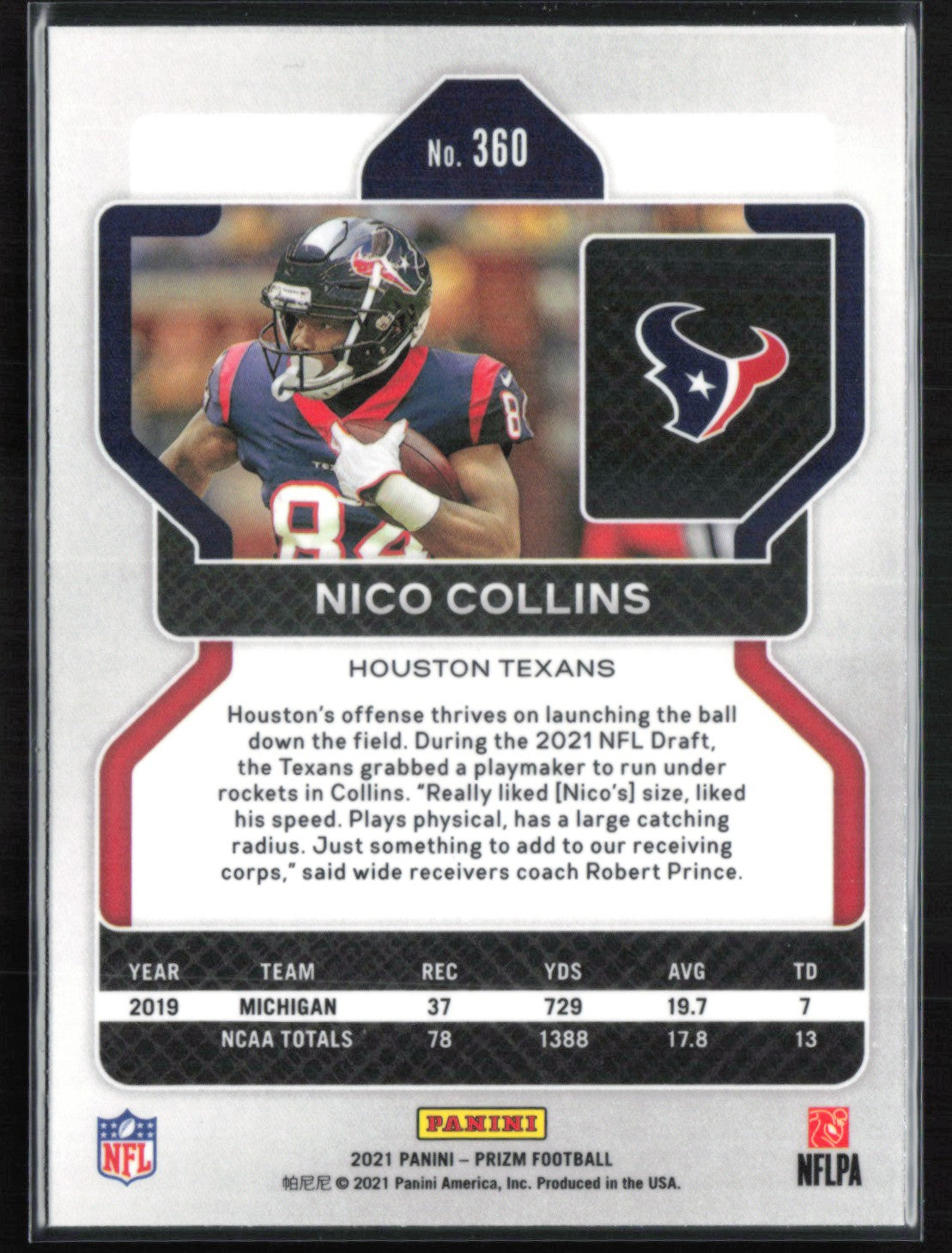 Nico Collins RC 2021 Prizm