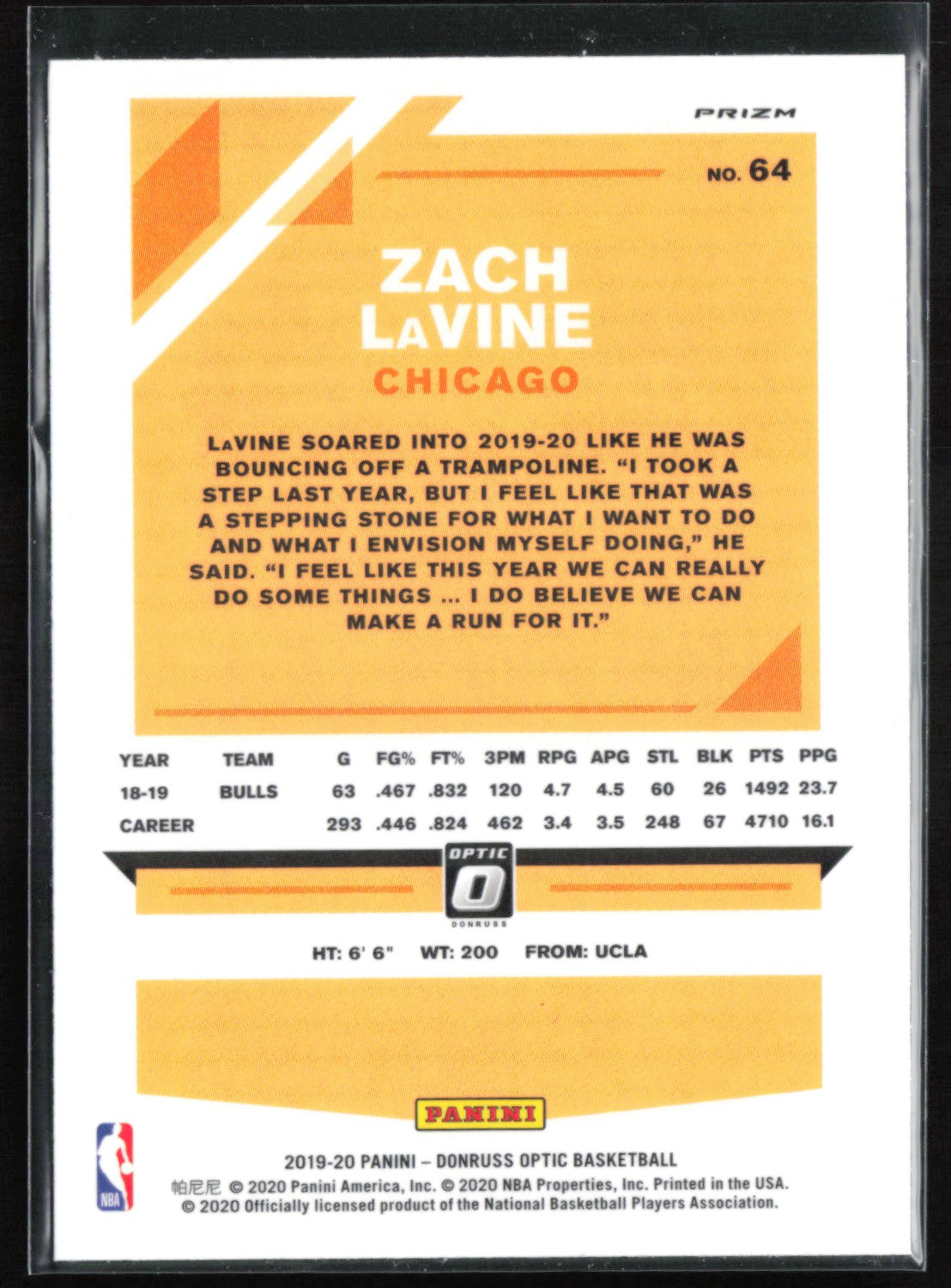 Zach LaVine Pink Hyper