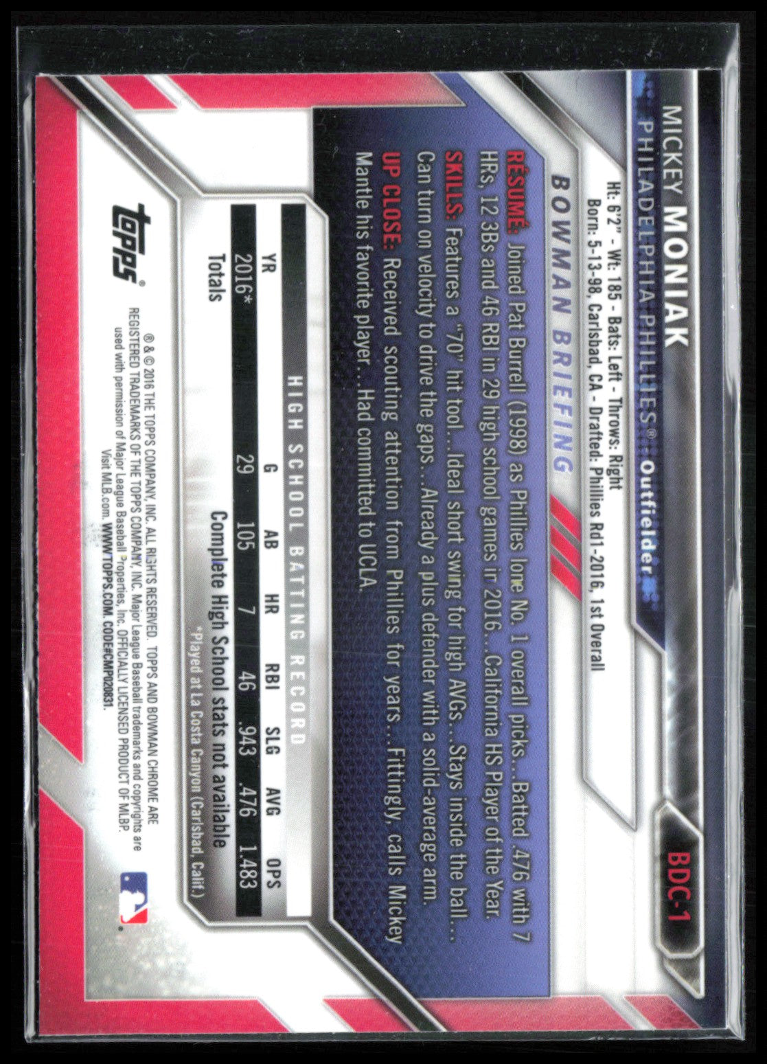 Mickey Moniak 1st Bowman Aqua