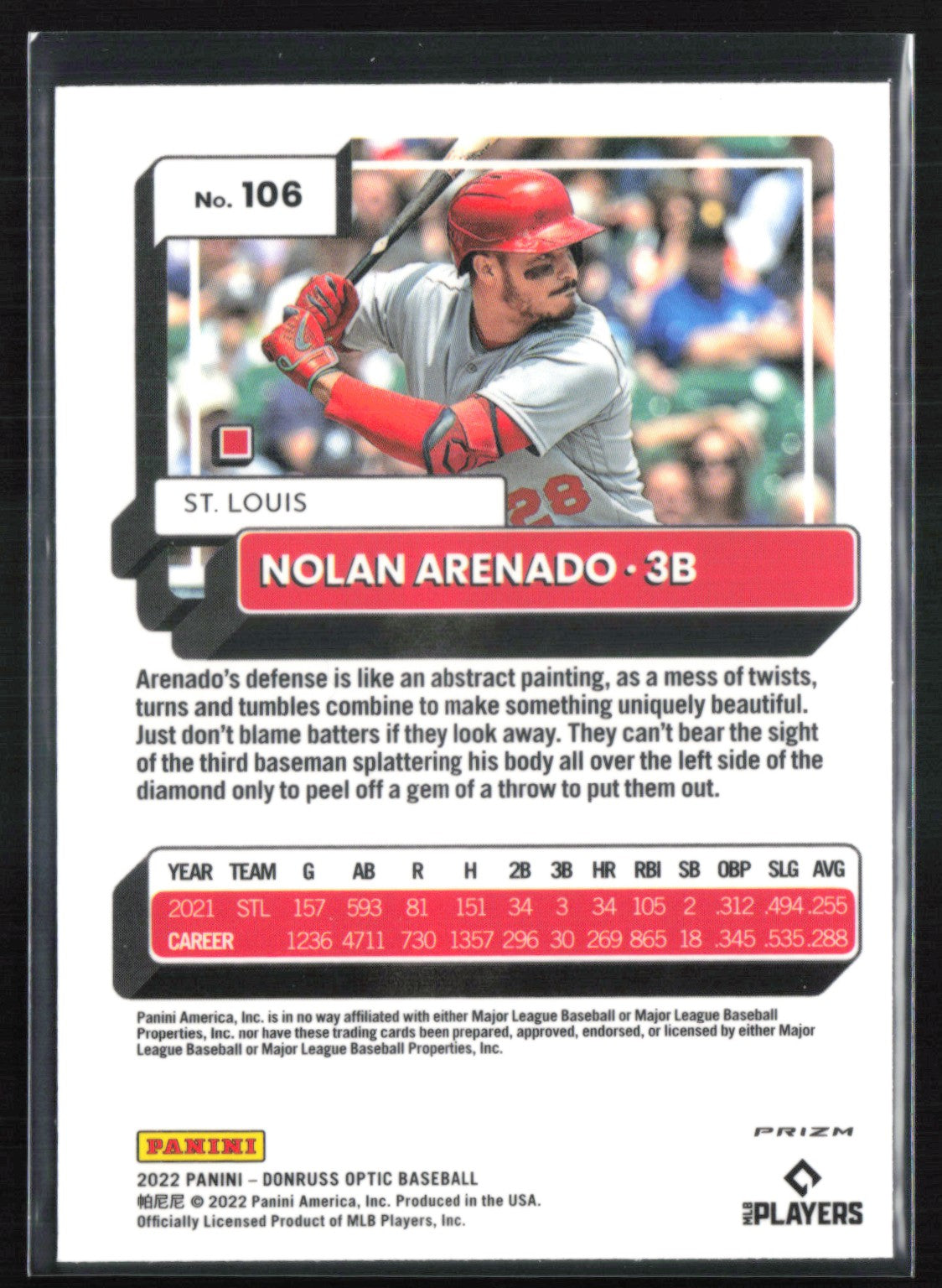 Nolan Arenado Lime Green