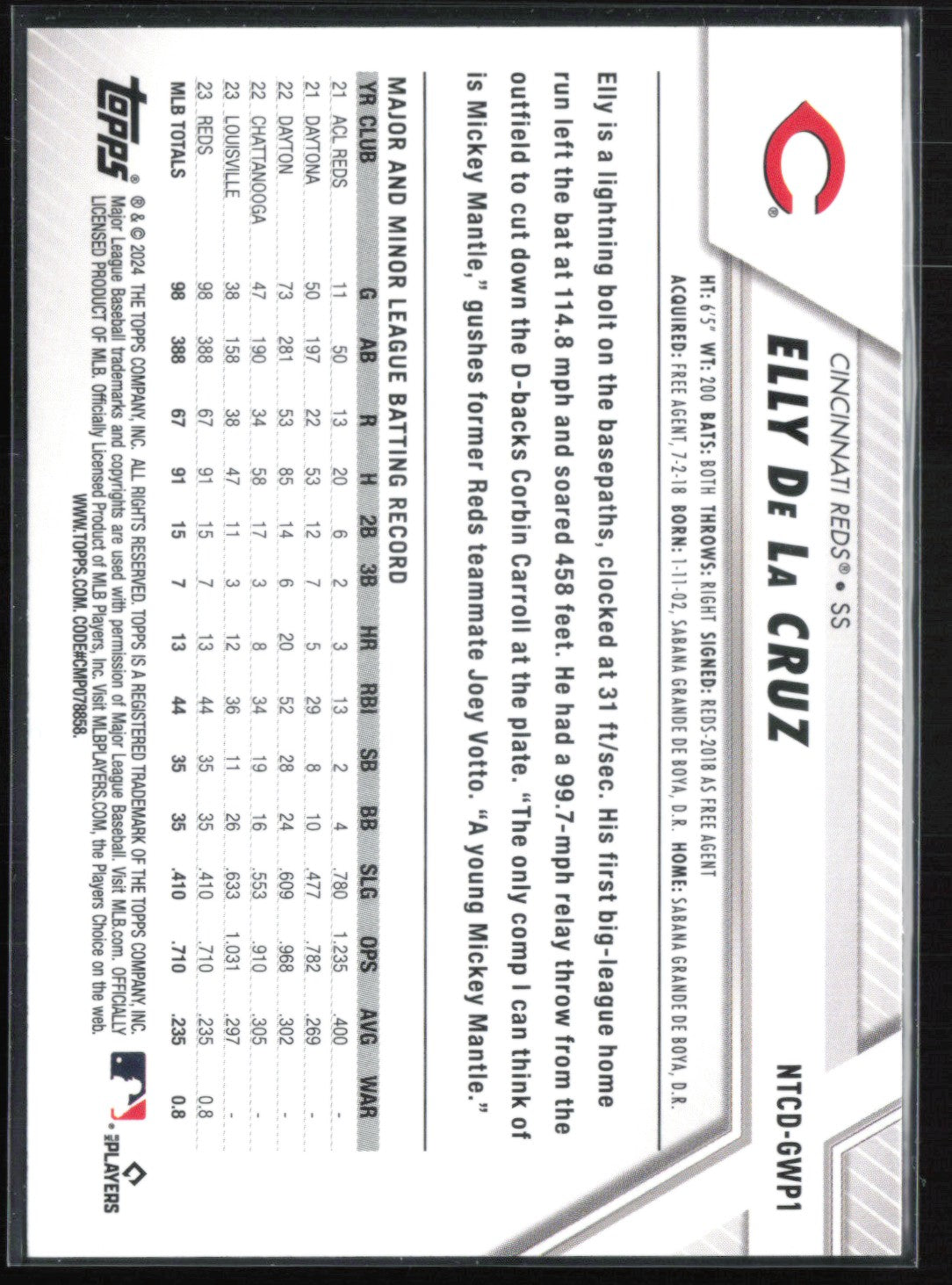 Elly De La Cruz RC Topps Trading Card Day