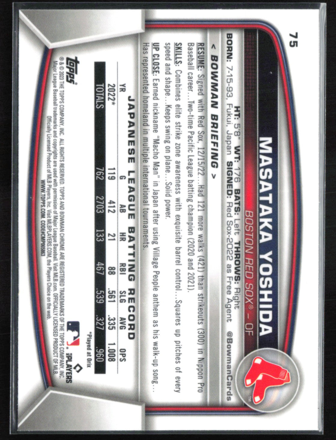 Masataka Yoshida RC
