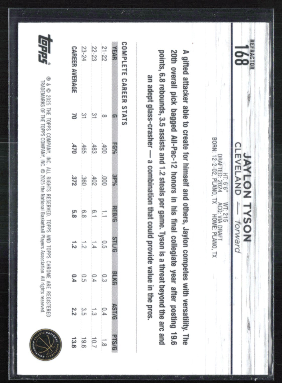 Jaylon Tyson RC Refractor