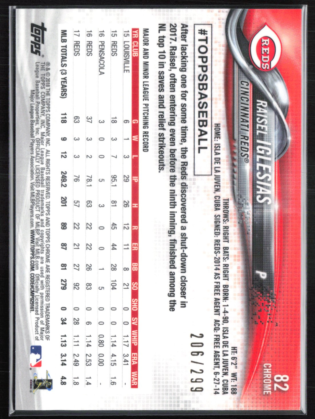 Raisel Iglesias Purple /299