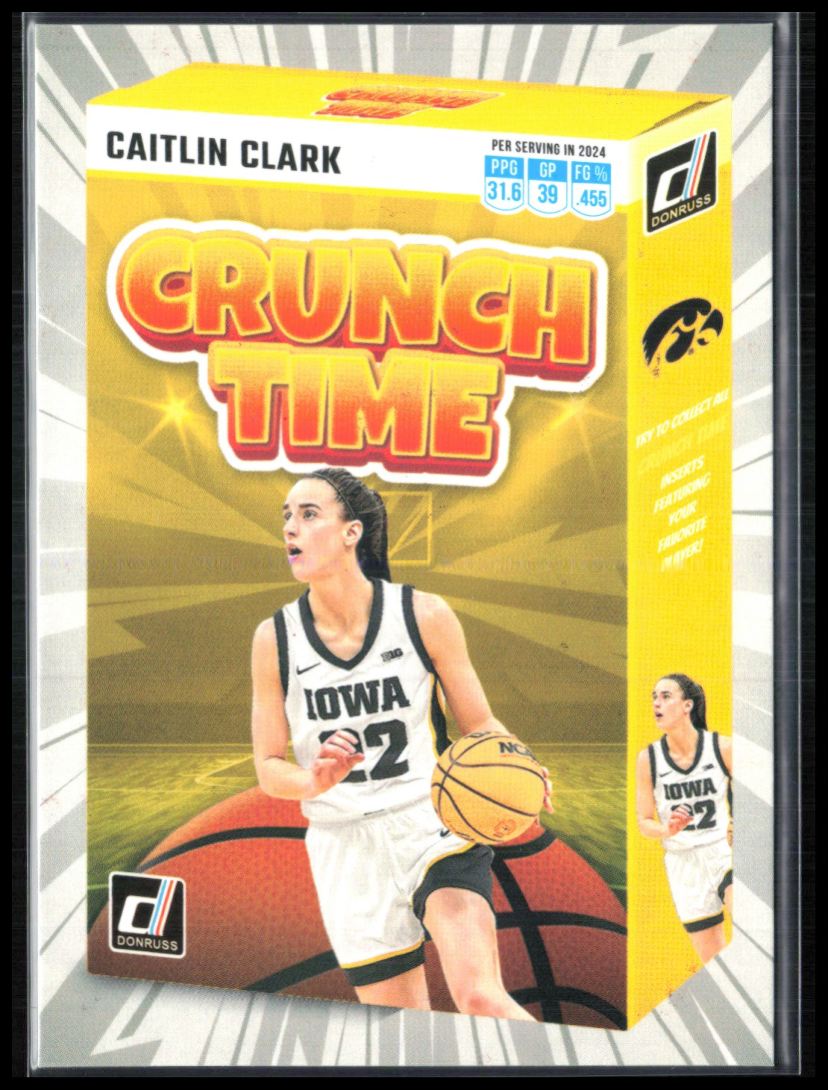 Caitlin Clark Crunch Time