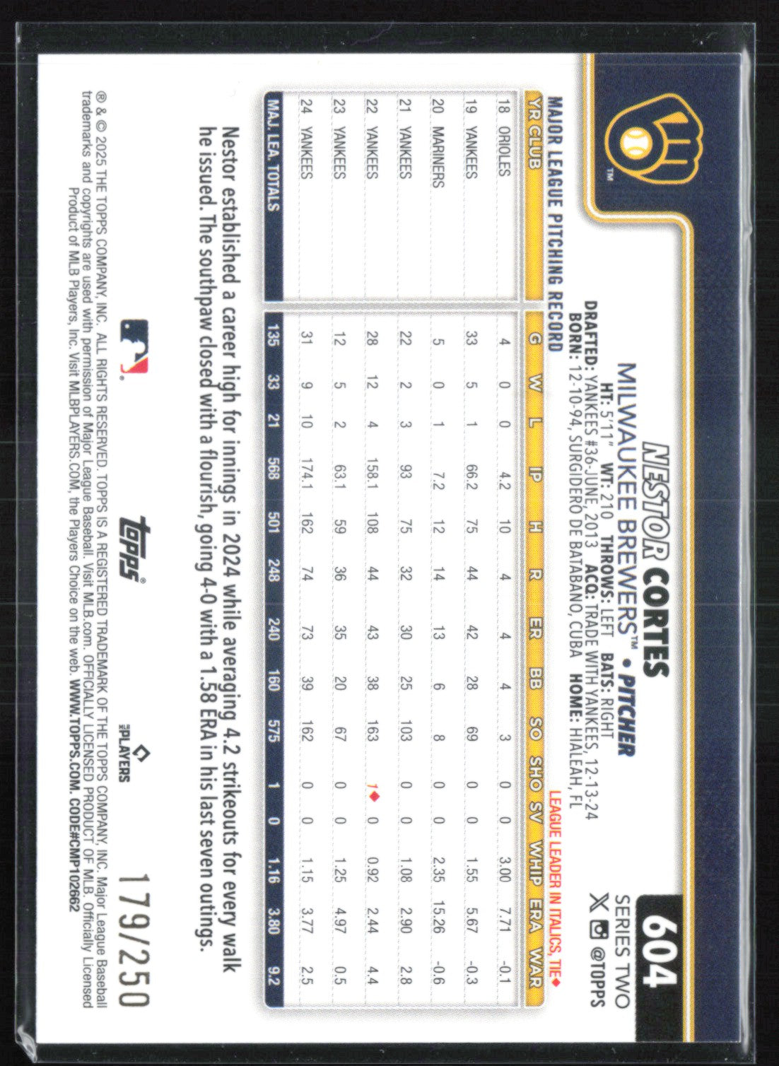 Nestor Cortes Purple /250