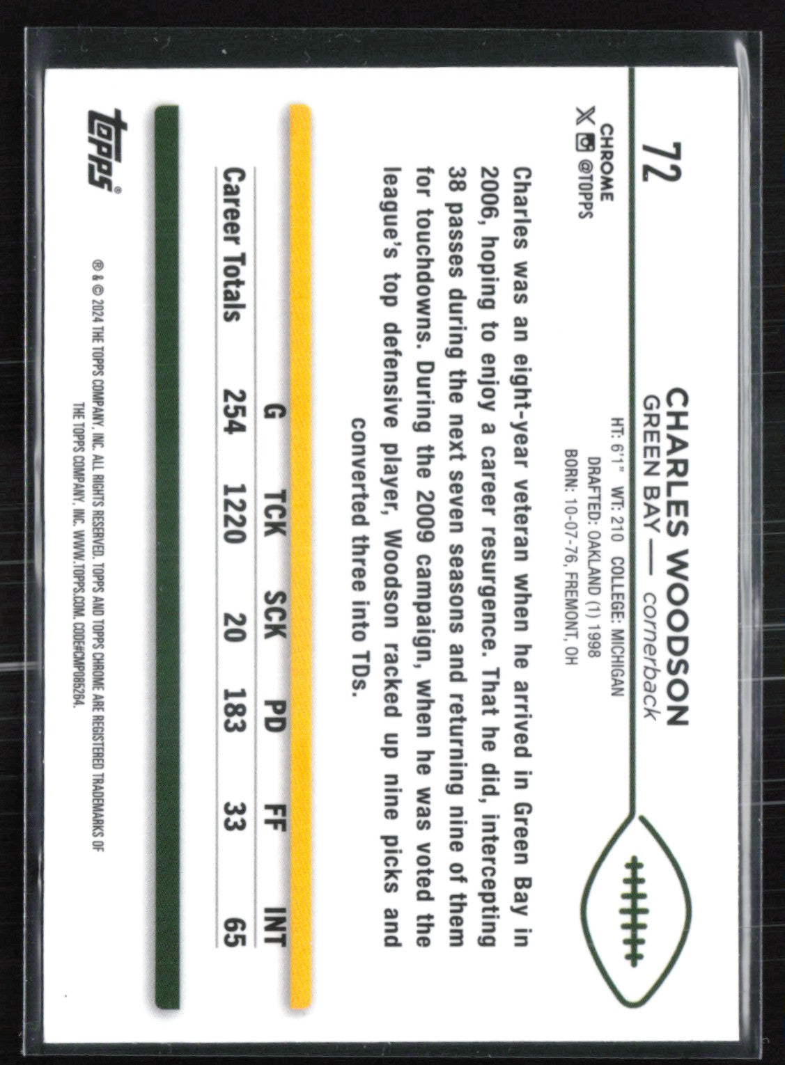 Charles Woodson Hyper
