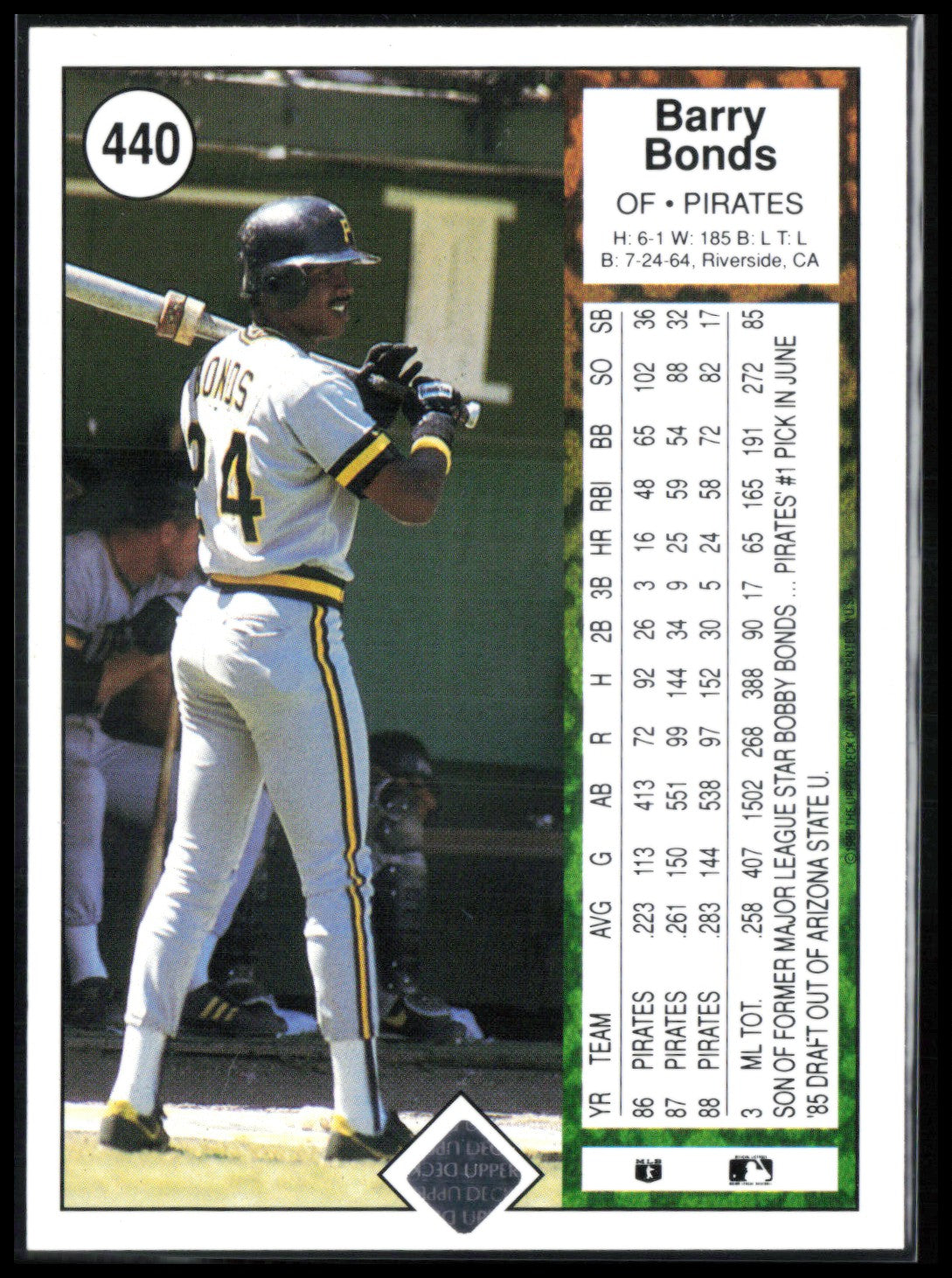 Barry Bonds