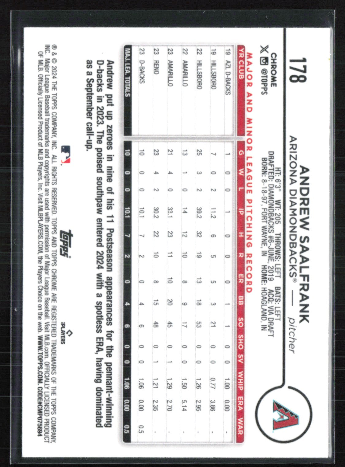 Andrew Saalfrank RC Prism