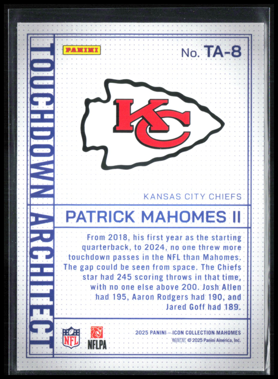 Patrick Mahomes II Touchdown Architect