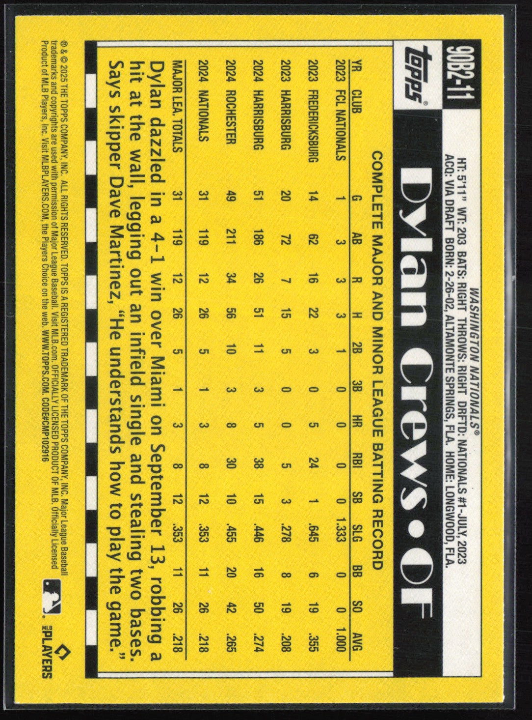 Dylan Crews RC