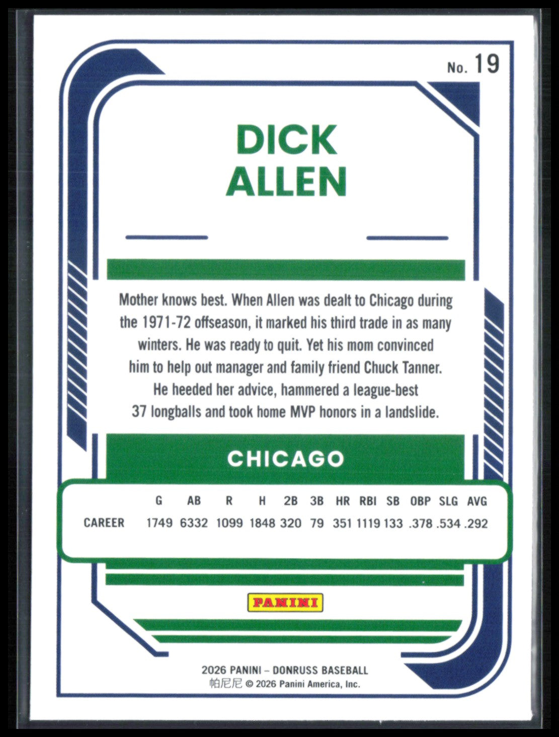 Dick Allen Rocket Emoji